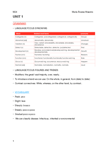 ingles-II-final-exam.pdf
