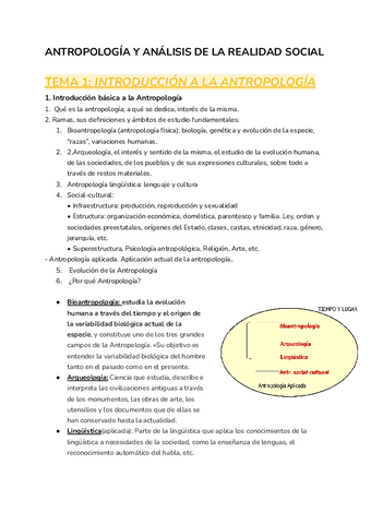 tema-1-ANTROPO-ANIK.pdf