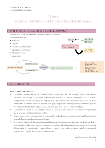 TEMA-1-COMUNICACION.pdf