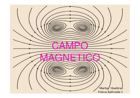 Tema-7.1-Campo magnético.pdf
