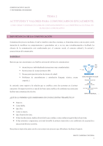 TEMA-2-COMUNICACION.pdf