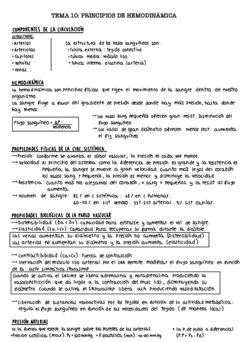 Tema-10.-Hemodinamica.pdf