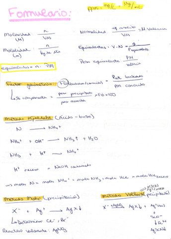 formularioresolucion-problemas-quimica-analitica.pdf