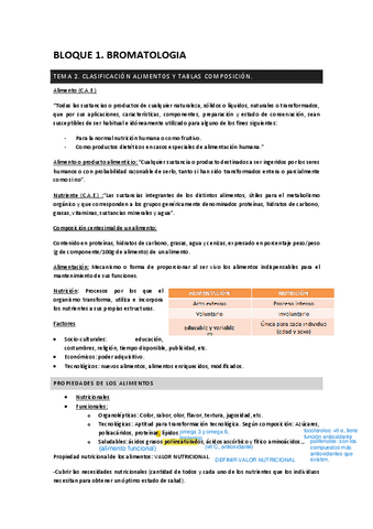 Apuntes-Bromatologia-Temario.pdf