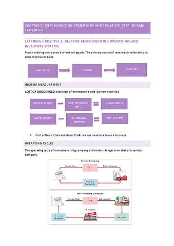 IFA-NOTES-CHAPTER-5.pdf