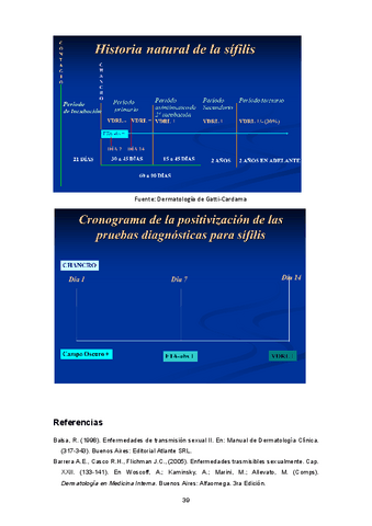 03.-Dermatologia.-Pautas-basicas-para-su-aprendizaje-2.pdf