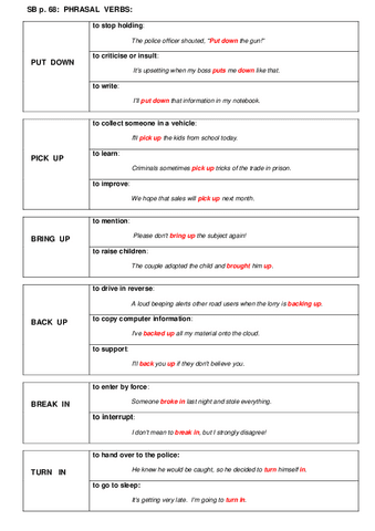Unit-5-PHRASAL-VERBS.pdf