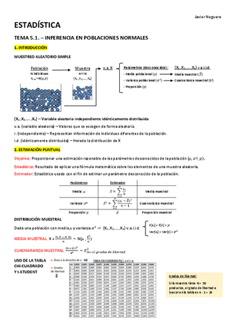 TEMA-5.1.-INFERENCIA-EN-POBLACIONES-NORMALES.pdf