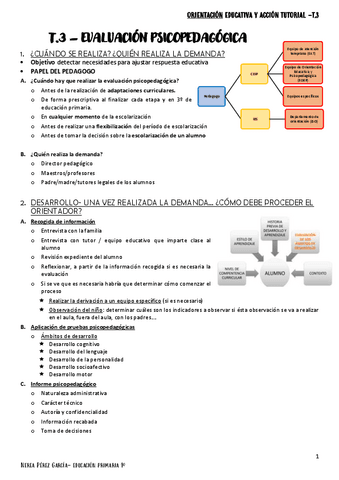 T3-.-Evaluacion-Psicopedagogica.pdf