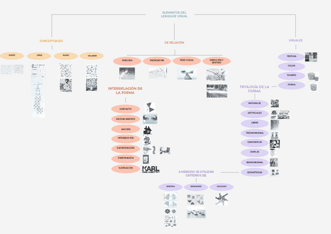 ELEMENTOS-DEL-LENGUAJE-VISUAL.pdf