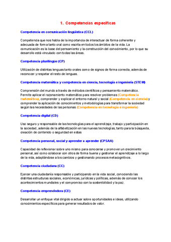 Resumen-Bloque-2-Proyectos-2.0.pdf