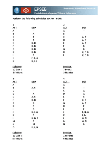 PLANI-PRACTICE-02-Uzara-Haider.pdf