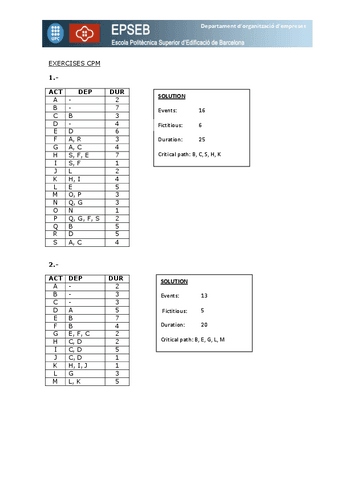 PLANI-PRACTICE-03-04-uzara.haider.pdf