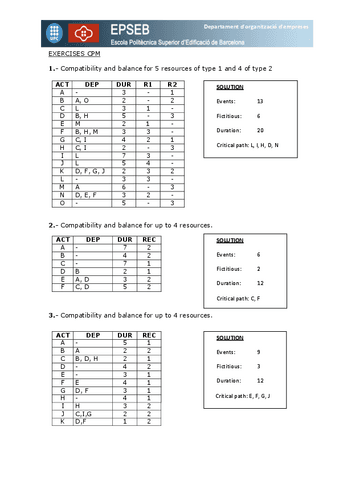 PLANI-5-UZARA-HAIDER.pdf