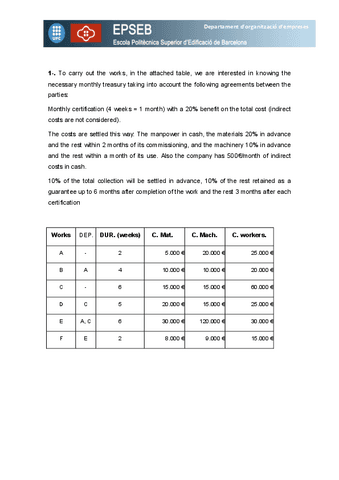 PRACTICE-06-Uzara-Haider.pdf