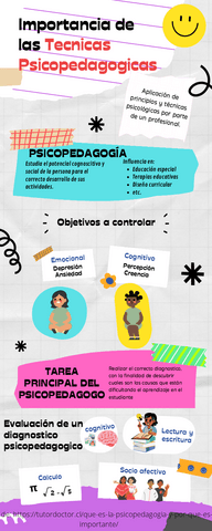 Importancia-de-las-Tecnicas-Psicopedagogicas.pdf