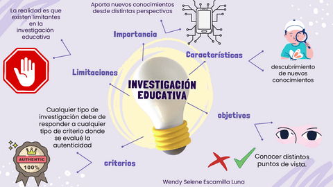 Investigacion-Educativa-Wendy-Escamilla.pdf