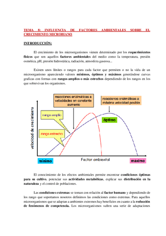AP-FisyMet-MICRO-TEMAS-8-10-WH.pdf