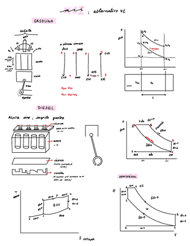 Teoria-motores.pdf