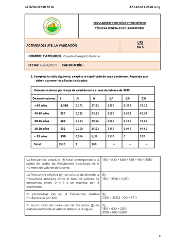 Actividades corregidas | U8 - La validación.pdf