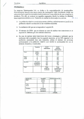 EJERCICIO 1 MANTEQUERIA.pdf