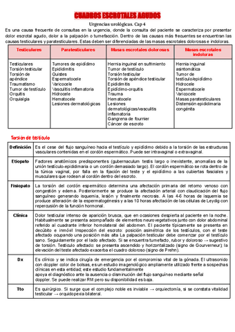 CUADROS-ESCROTALES-AGUDOS.pdf