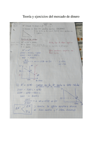 macro-Teoría y ejercicios del mercado de dinero.pdf