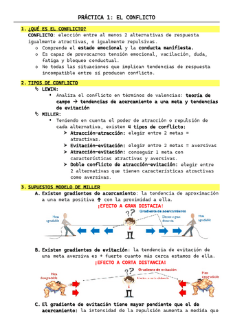 APUNTES-MOTIVACION-PRACTICAS.pdf