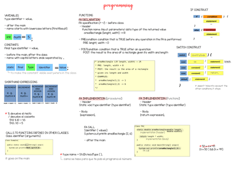 resumen TODO programación I.pdf