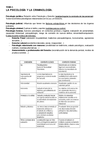 La-Psicologia-y-la-Criminologia..pdf