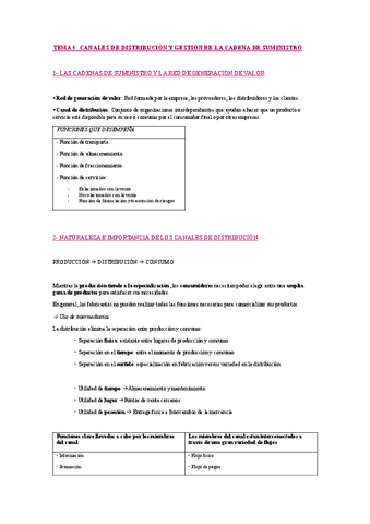 TEMA-5-Direccion-Comercial-Politicas.pdf