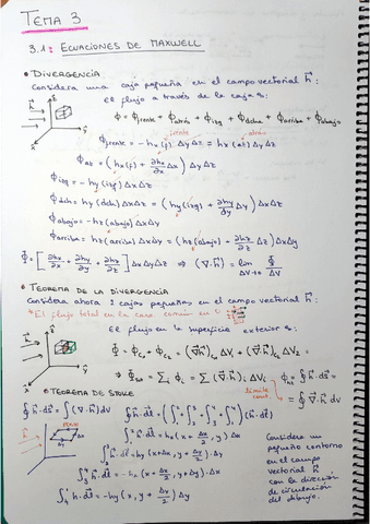 T3CamposYOndas.pdf