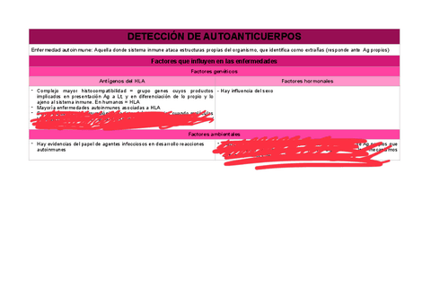 Deteccion-autoanticuerpos.pdf
