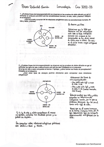 Practicas-Inmunologia-2022-23.pdf