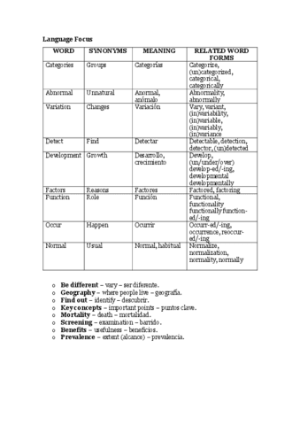 Module 2 - Repaso.pdf