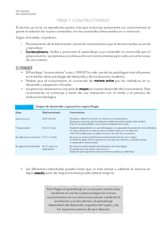 Tema 7 Psico Educacion Pdf
