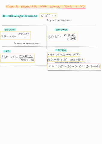 Formulas-Tema-4-MD.pdf