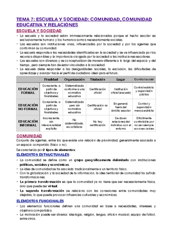 T7-ESCUELA-Y-SOCIEDAD-COMUNIDAD-COMUNIDAD-EDUCATIVA-Y-RELACIONES.pdf
