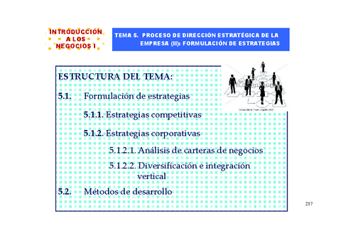 TEMA-5-PROCESO-DE-DIRECCION-ESTRATEGICA-DE-LA-EMPRESA-II-FORMULACION-DE-ESTRATEGIAS.pdf