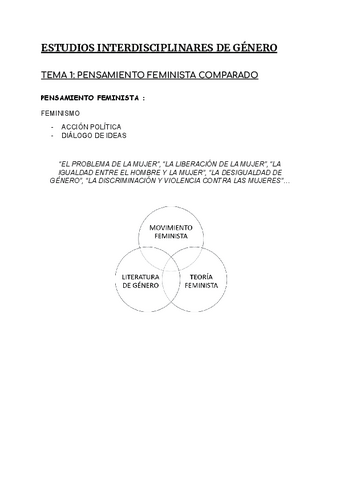Estudios-Interdisciplinares-de-genero.pdf