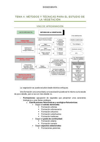 TEMA-4-BIOGEOGRAFIA.pdf