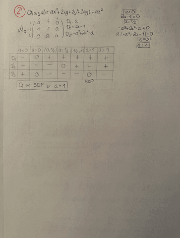 Ejercicio-2-resuleto.pdf