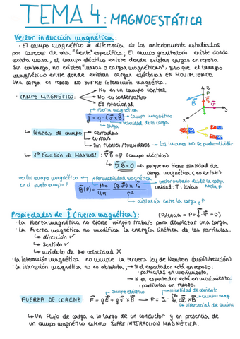 Magnetostatica-T4.pdf