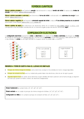 Conf-electronica-y-propiedades-periodicas.pdf