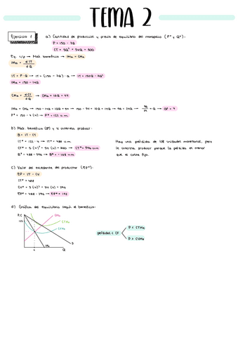 TODA-LA-PRACTICA-TEMA-2-MICRO.pdf