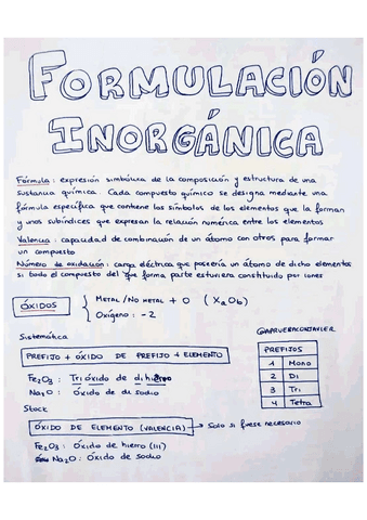 Formulacion-Inorganica.pdf