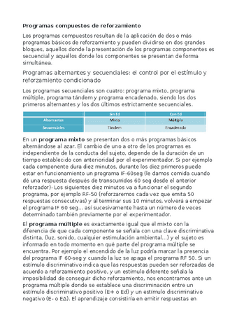 Programas-compuestos-de-reforzamiento.pdf