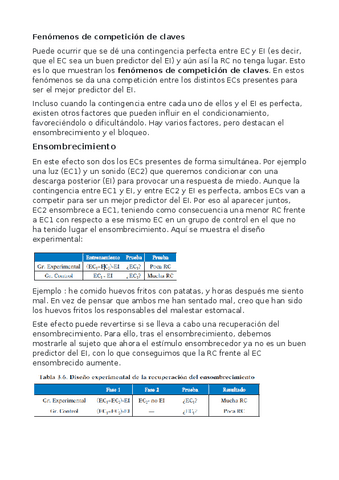Fenomenos-de-competicion-de-claves.pdf