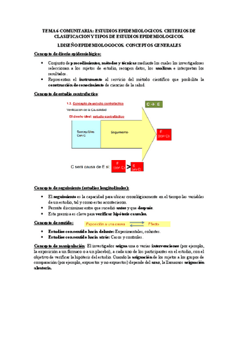 TEMA-6-COMUNITARIA.pdf