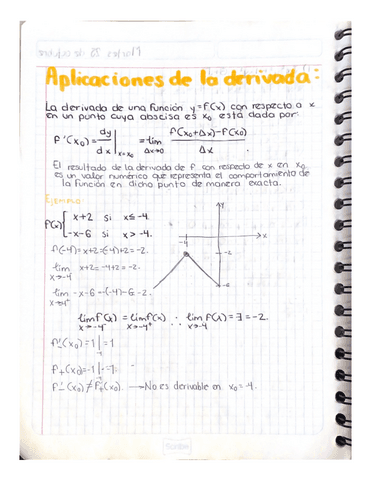 Aplicaciones-de-la-derivada.pdf